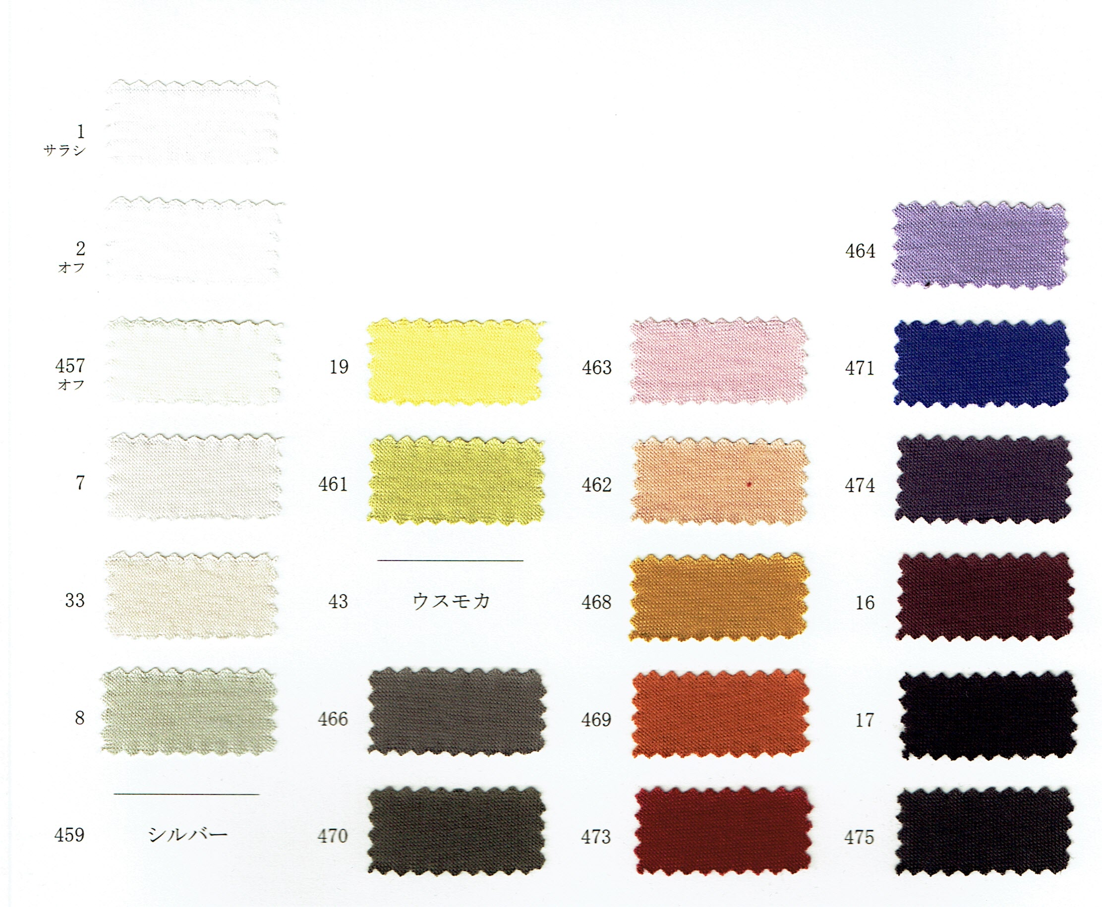 View COTTON100 DYED KNITTED FABRIC[JERSEY STITCH] DYED KNITTED FABRIC[JERSEY STITCH]